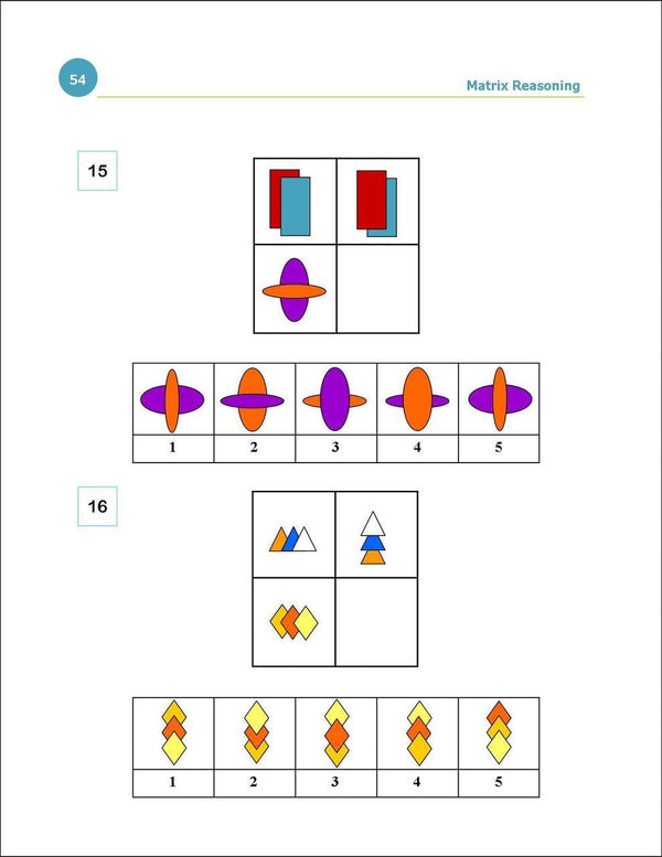 WISC-IV Practice Test Ebook - The Test Tutor