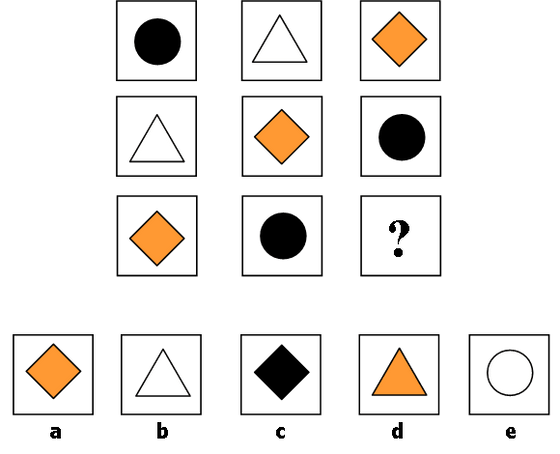 NNAT® 2 Test Guide: Question Types, Examples, and How to Prepare - The Test Tutor
