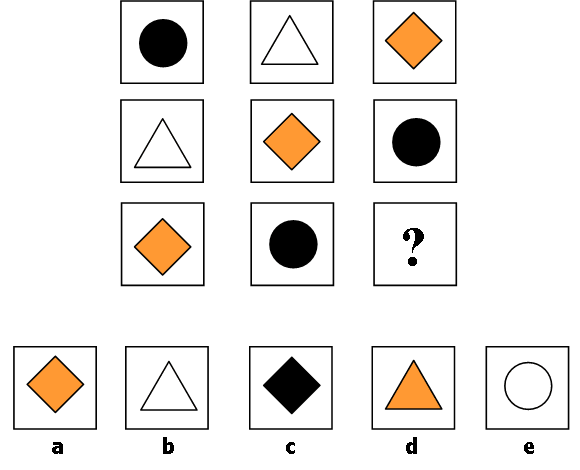 NNAT® 2 Test Guide: Question Types, Examples, and How to Prepare - The Test Tutor